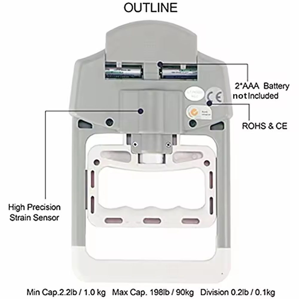 Digital Electronic Hand Dynamo - Power Tools Training recensione e prezzo