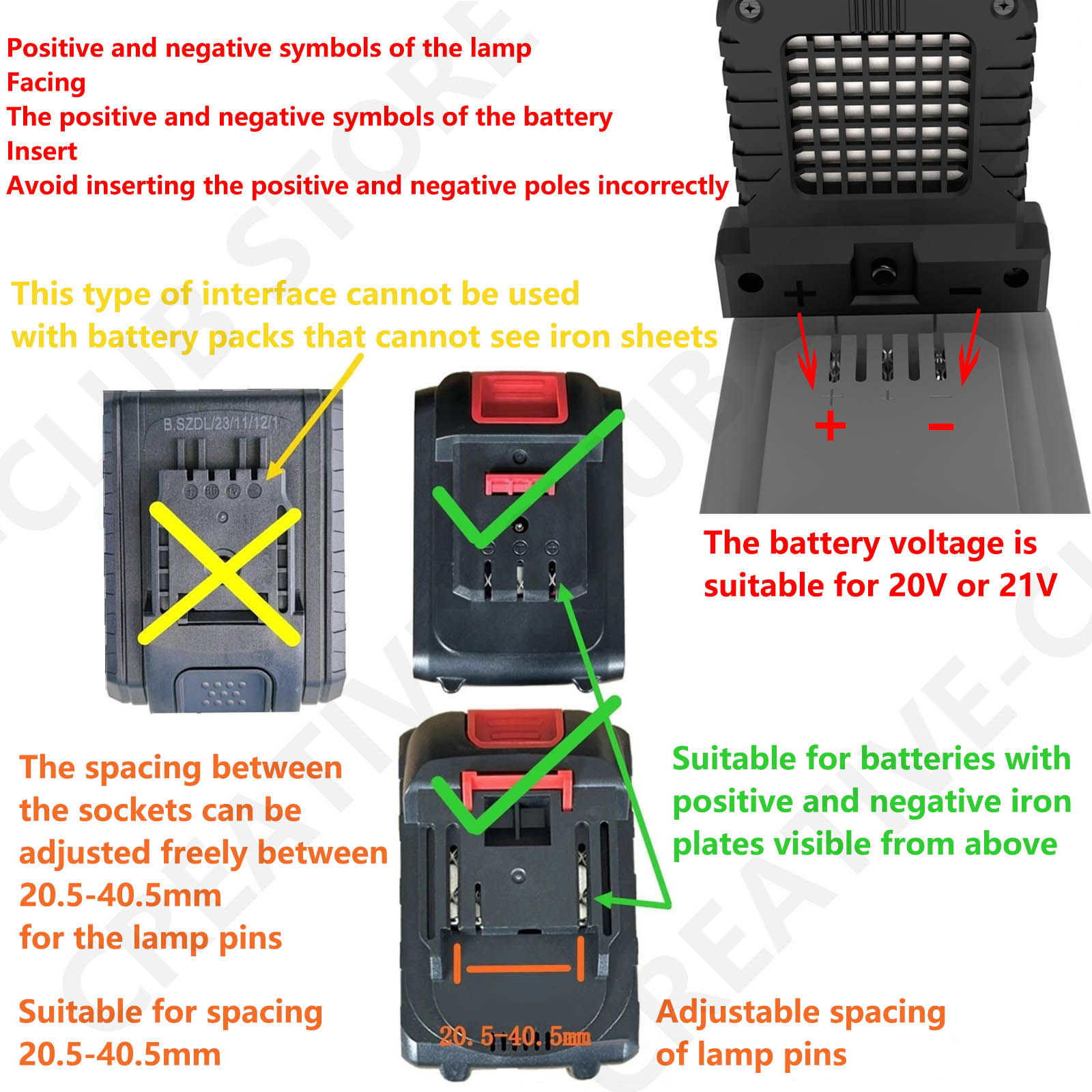 LED Module Camping Lamp LED Wo - Power Tools For Construction Work recensione e prezzo