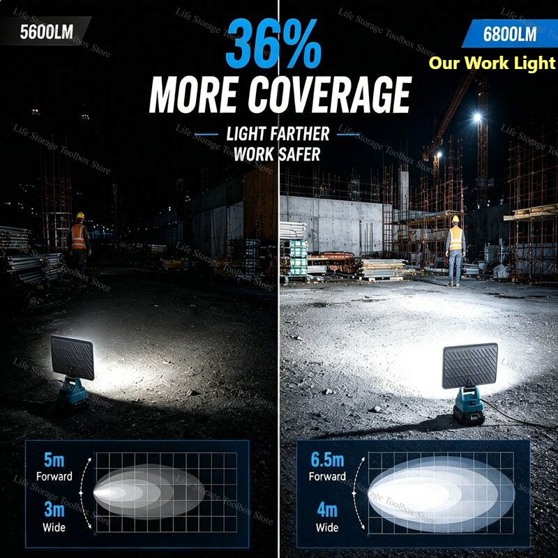 For Makita 18V Lithium Battery - Power Tools For Construction Work recensione e prezzo