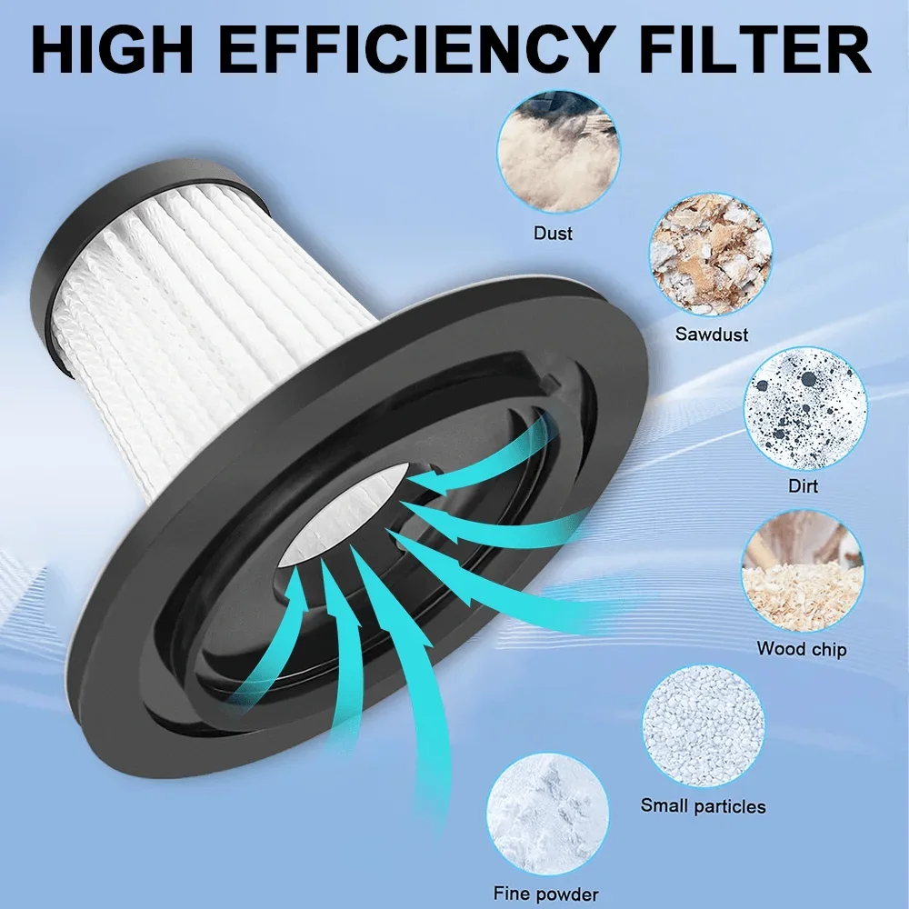 18V Brushless Cordless Vacuum  - Power Tools Vacuum recensione e prezzo